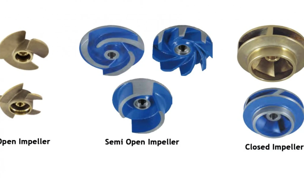 Jenisjenis Impeller