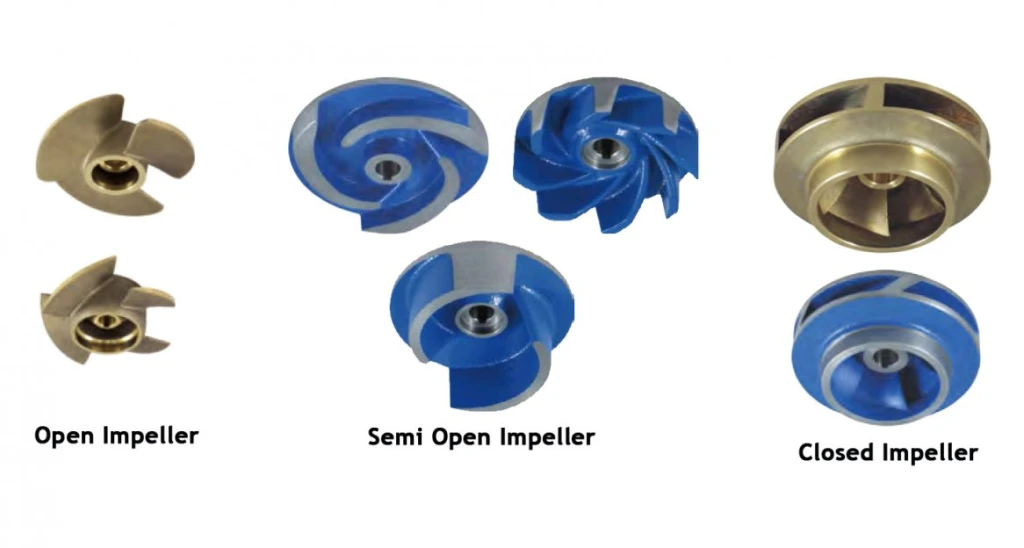 Jenis-jenis Impeller